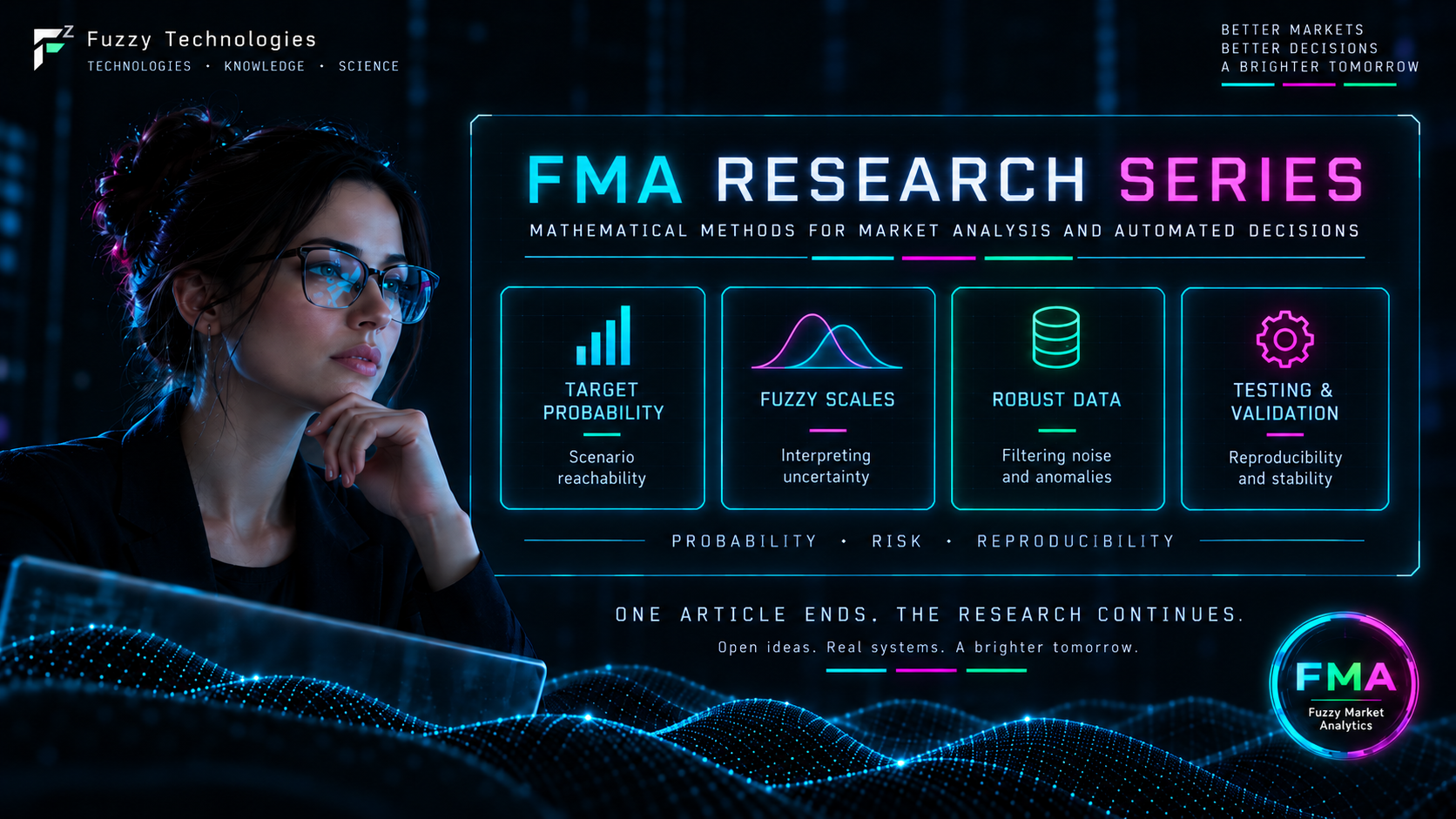 Рис. 9. Основные направления цикла FMA Research Series: вероятностная оценка сценариев, нечёткие шкалы, робастная обработка данных, тестирование и валидация торговых алгоритмов